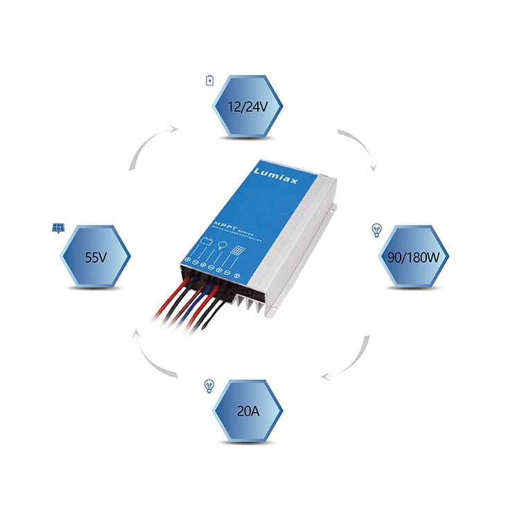 20 Amp MPPT Solar Charge Controller