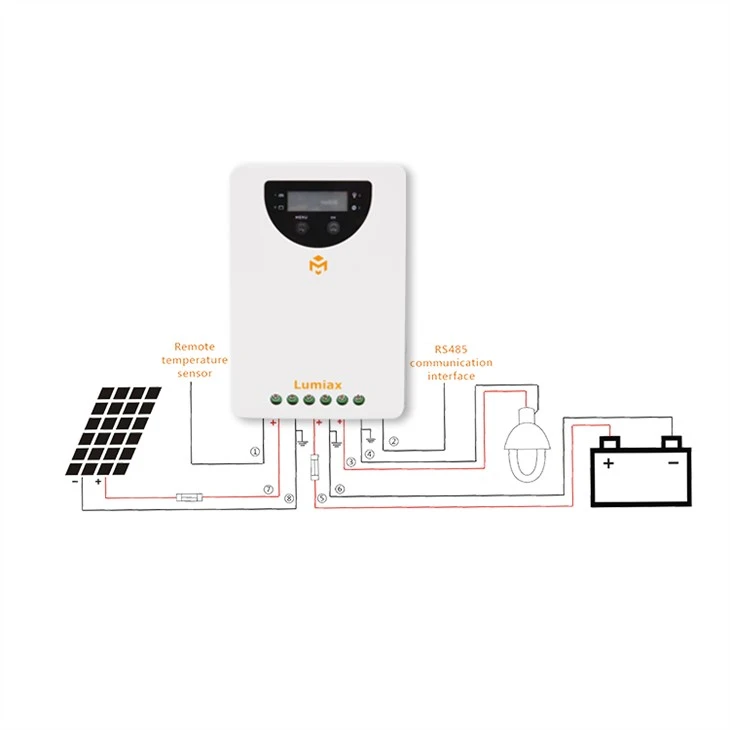40amp Solar Regulator Mppt