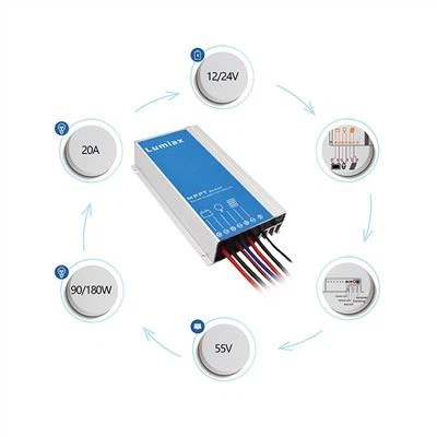 20 Amp MPPT Solar Charge Controller