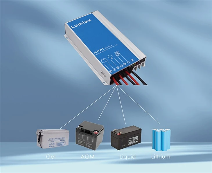 15Amp Waterproof MPPT Solar Controller